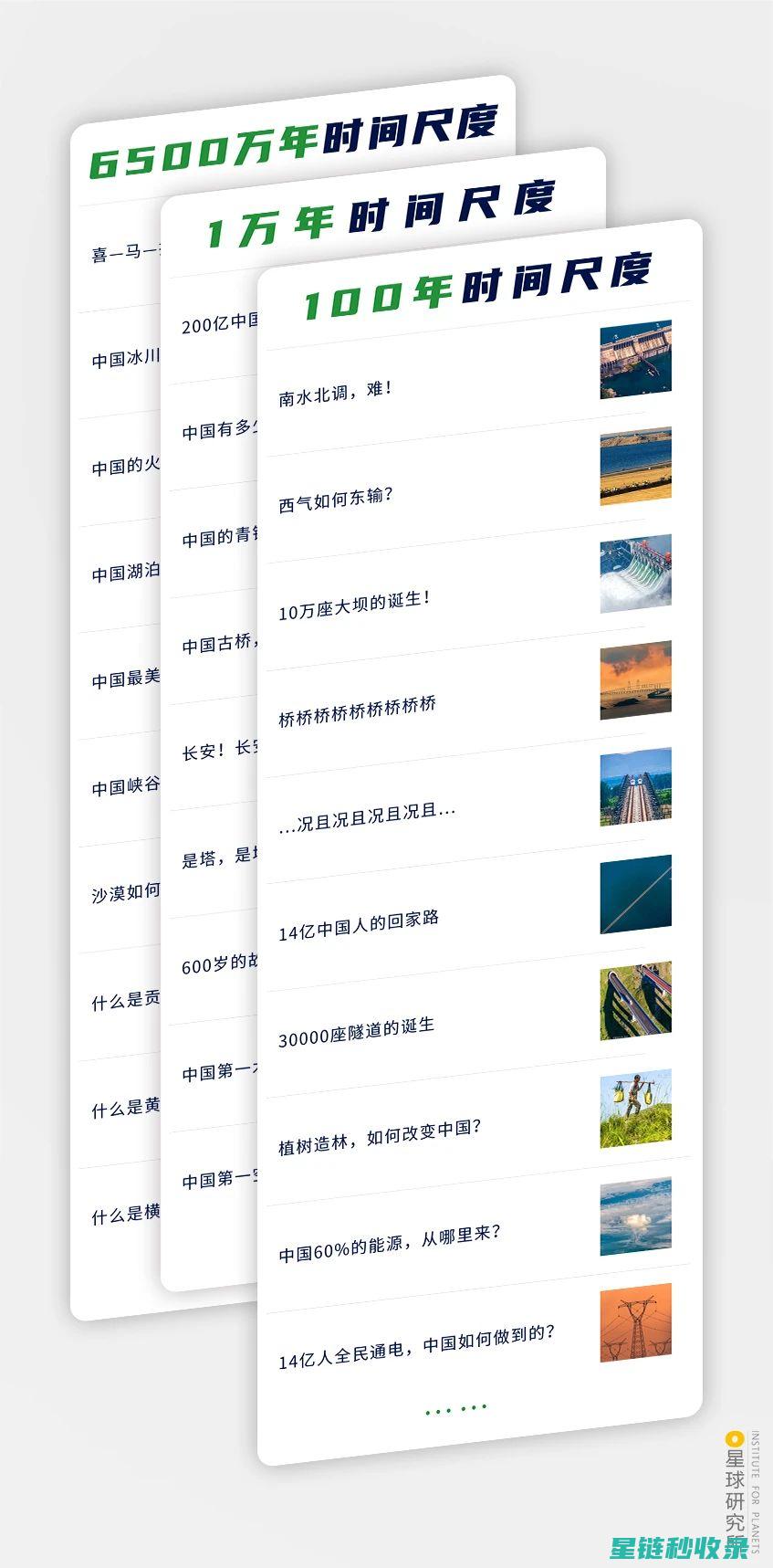 探索世界万物的百科全书：知识的宝库与指南针 (探索世间万物)
