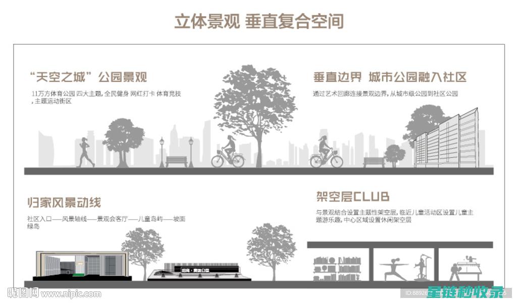 垂直空间利用：传统与现代的融合之道 (垂直空间利用:多层家庭住宅设计方案背景)